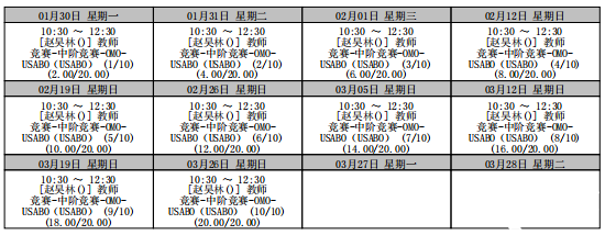 BBO生物競(jìng)賽來(lái)啦！BBO競(jìng)賽輔導(dǎo)基礎(chǔ)班/提高班，專業(yè)提升競(jìng)賽成績(jī)！