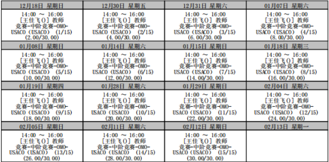 USACO培訓(xùn)班推薦/十年真題題典/競(jìng)賽賽程安排/常見(jiàn)競(jìng)賽問(wèn)答！