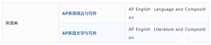 AP課程是什么？AP考試體系介紹！