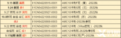 AMC10培訓(xùn)課程哪家好?上海AMC課程班介紹！