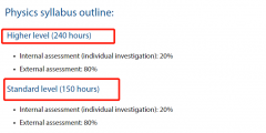 IB物理SL和HL都考什么，學(xué)什么，SL和HL有哪些區(qū)別？