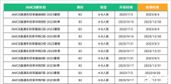 AMC8競(jìng)賽如何拿高分？ AMC8競(jìng)賽答題技巧分享