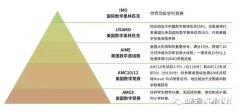 AMC10/12怎么選？AMC10/12競(jìng)賽備考真題領(lǐng)取~