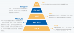 上海AMC10暑期培訓(xùn)班有嗎？犀牛AMC10暑期培訓(xùn)課程~