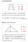 AMC10競賽考試知識點(diǎn)考什么？AMC10公式定理下載~