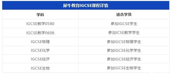 IGCES物理同步輔導(dǎo)課程報名中！附IGCSE物理復(fù)習(xí)方法！