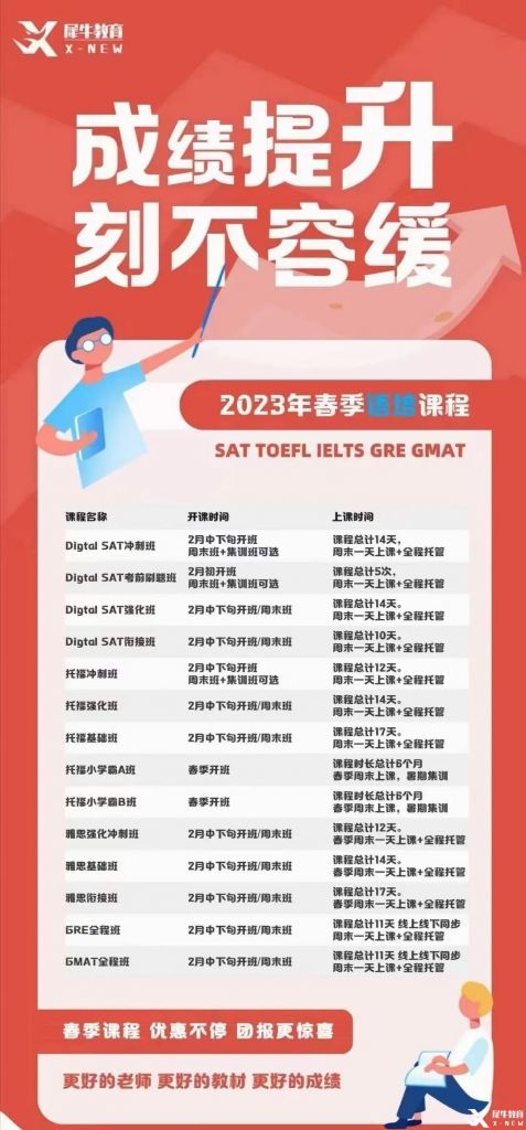 2023年犀牛國(guó)際教育春季班，國(guó)際學(xué)科競(jìng)賽培訓(xùn)即將開(kāi)班!