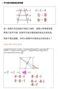 2022年AMC10晉級AIME分數(shù)線是多少？AMC10往年真題領(lǐng)取