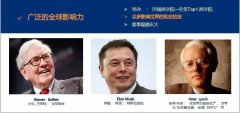 2023年沃頓商賽報名詳情分享，沃頓商賽最新課程安排！