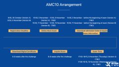 2023年AMC10競(jìng)賽考試時(shí)間！AMC10暑期課程熱報(bào)中！