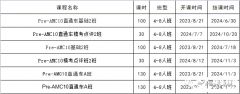 AMC10考多少分可以拿獎(jiǎng)？上海AMC10拿獎(jiǎng)沖分輔導(dǎo)課程安排介紹！