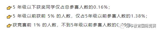 小學(xué)可以參加AMC8競賽嗎？開學(xué)季Pre-AMC8課程更適合沖獎(jiǎng)