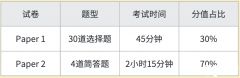 IGCSE經(jīng)濟(jì)備考三大難點(diǎn)剖析！附IGCSE精品小班課，