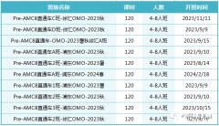 AMC8對(duì)比校內(nèi)數(shù)學(xué)，AMC8競賽優(yōu)勢有哪些？