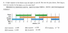 近10年袋鼠數(shù)學(xué)競(jìng)賽真題下載！中英文PDF限時(shí)領(lǐng)??！