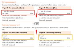 IGCSE數(shù)學(xué)考綱更新不能用計算器！附IGCSE數(shù)學(xué)詞匯表~