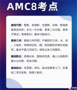 AMC8競賽如何報名？AMC8全程班培訓(xùn)~