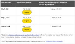 2024 SAT考試時間已安排！2024年SAT考試有哪些新變化?