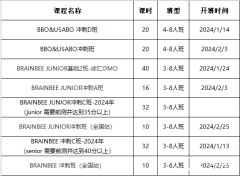 Brain Bee競(jìng)賽報(bào)名時(shí)間及通道介紹，個(gè)人如何報(bào)名？