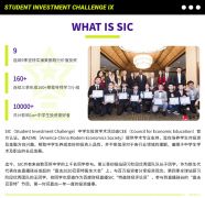 SIC競賽是什么？SIC商賽難嗎?SIC商賽怎么參加？