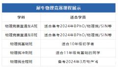 2024年物理碗什么時候考試？考試培訓(xùn)輔導(dǎo)機構(gòu)推薦！