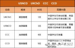 2024年CCC競賽難度及考試范圍介紹，備考輔導(dǎo)課程推薦！