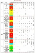 2024年AIMEⅠ真題解析領(lǐng)取！