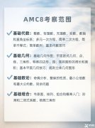 AMC8相當(dāng)于國(guó)內(nèi)什么水平？國(guó)內(nèi)有AMC8培訓(xùn)班嗎？