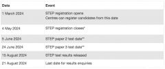 2024年STEP考試臨近，如何做好考前沖刺？附犀牛STEP課程輔導(dǎo)