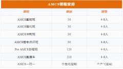 上海AMC8培訓班推薦！犀牛教育AMC8競賽輔導怎么樣？