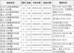 SIC/FBLA/NEC/IEO四大經(jīng)濟商賽對比！誰是真正商科申請利器？附SIC/FBLA/NEC/IEO培訓(xùn)