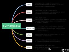 AMC10前1%上岸經(jīng)驗(yàn)分享！AMC10長線課程輔導(dǎo)推薦！