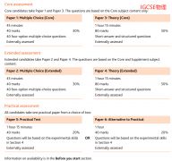 IGCSE/ALevel 物理、化學(xué)和生物哪個(gè)難？犀牛IG/AL課程輔導(dǎo)班線下授課