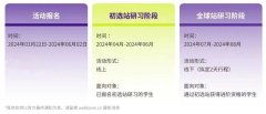 2024年SIC商賽報名時間與步驟公公布，犀牛SIC商賽同步輔導培訓班招生組隊中……