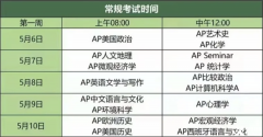 AP考試須知必看！AP全科沖刺培訓(xùn)助力5分！