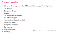 Alevel生物考什么？Alevel生物輔導(dǎo)課程哪里有？