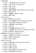 AMC8數(shù)學競賽必須了解！附AMC8線上+線下課程