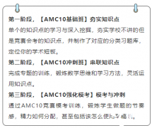 AMC10暑期課程培訓班型介紹！AMC10備考難點在哪？