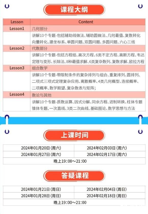 2024年AIME考前押題沖刺培訓(xùn)班內(nèi)容及上課時(shí)間