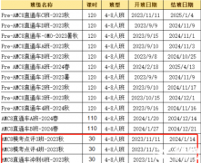 廣州AMC8課程咨詢~廣州AMC8競賽輔導(dǎo)機(jī)構(gòu)哪家好？