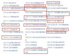 廣州犀牛AMC8課程咨詢！廣東地區(qū)AMC8考點(diǎn)學(xué)校(部分)整理！