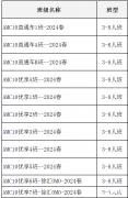 AMC10和AMC12對比區(qū)別！附AMC10/12培訓課程