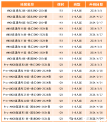 Pre AMC8競賽課程，適配3-5年級！