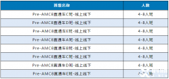 小升初AMC8備考課程培訓！