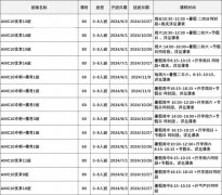 上海AMC10暑期培訓(xùn)班火熱招生中！