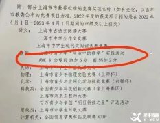 坐標上海，AMC8數(shù)學競賽獎項有什么用？