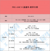 AMC10競賽秋季班上線！最新課程速來！