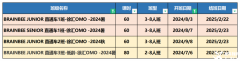 Brainbee生物競賽考什么？Brainbee競賽考試大綱整理！