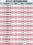 參加AMC8競賽有哪些好處？AMC8競賽培訓(xùn)班哪里有？