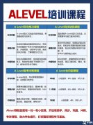 A-Level課程如何規(guī)劃學(xué)習(xí)？ALEVLE培訓(xùn)課程介紹！